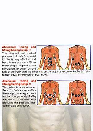 ems unit for weight loss.